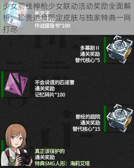 少女前线神枪少女联动活动奖励全面解析：珍贵道具限定皮肤与独家特典一网打尽