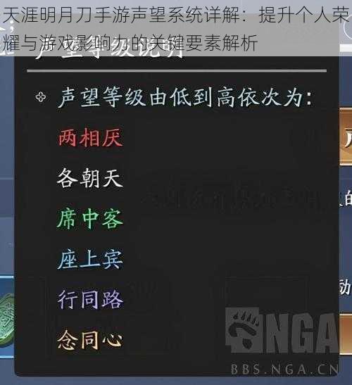 天涯明月刀手游声望系统详解：提升个人荣耀与游戏影响力的关键要素解析