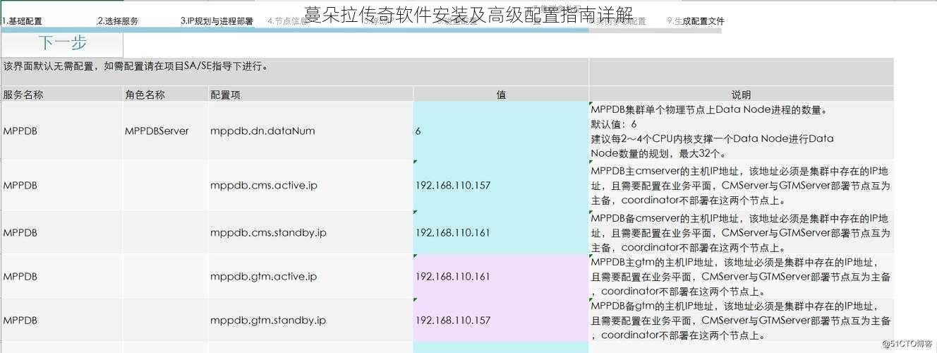 蔓朵拉传奇软件安装及高级配置指南详解