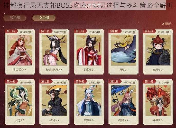 神都夜行录无支祁BOSS攻略：妖灵选择与战斗策略全解析