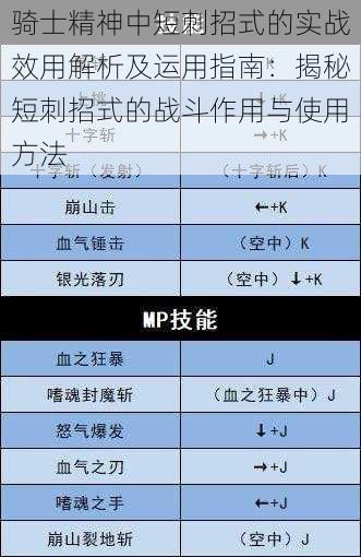 骑士精神中短刺招式的实战效用解析及运用指南：揭秘短刺招式的战斗作用与使用方法