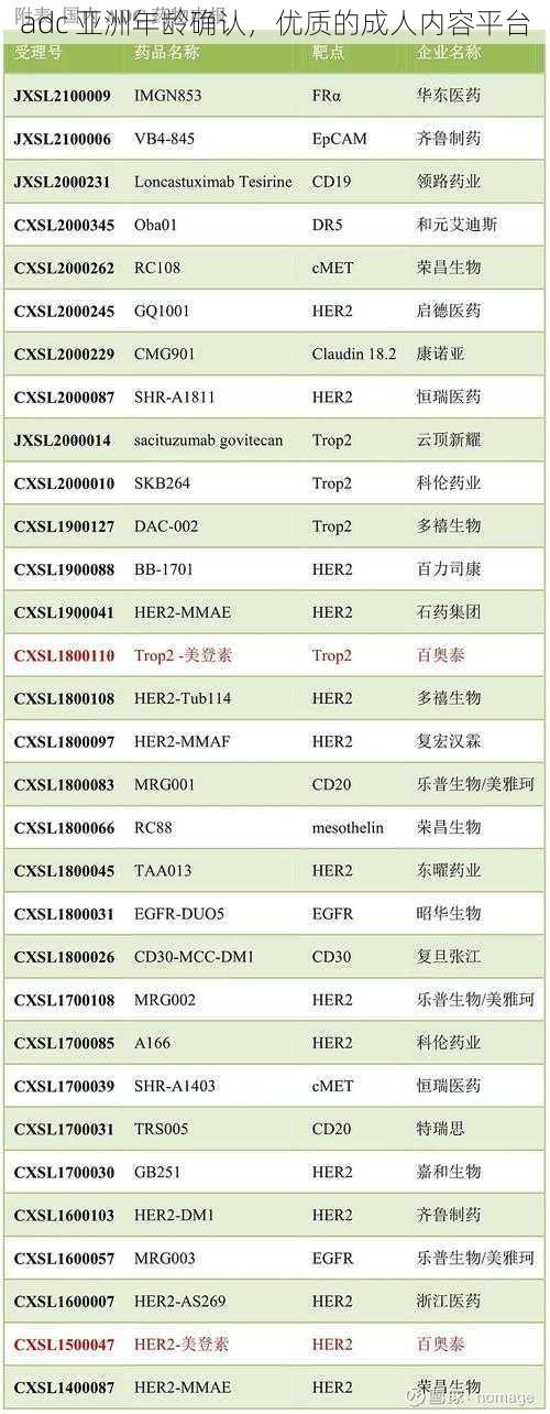 adc 亚洲年龄确认，优质的成人内容平台