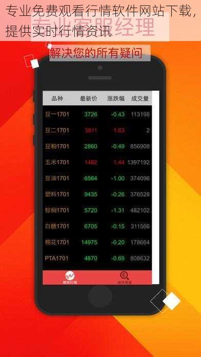 专业免费观看行情软件网站下载，提供实时行情资讯