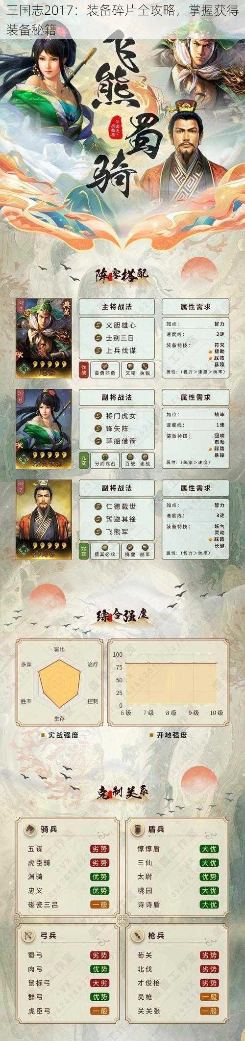 三国志2017：装备碎片全攻略，掌握获得装备秘籍