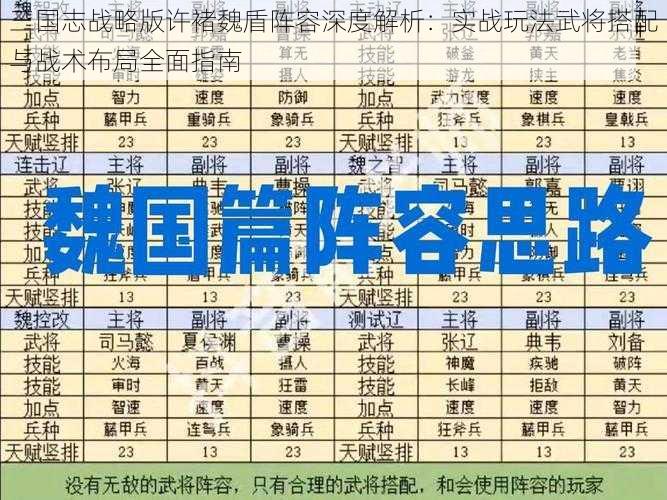 三国志战略版许褚魏盾阵容深度解析：实战玩法武将搭配与战术布局全面指南