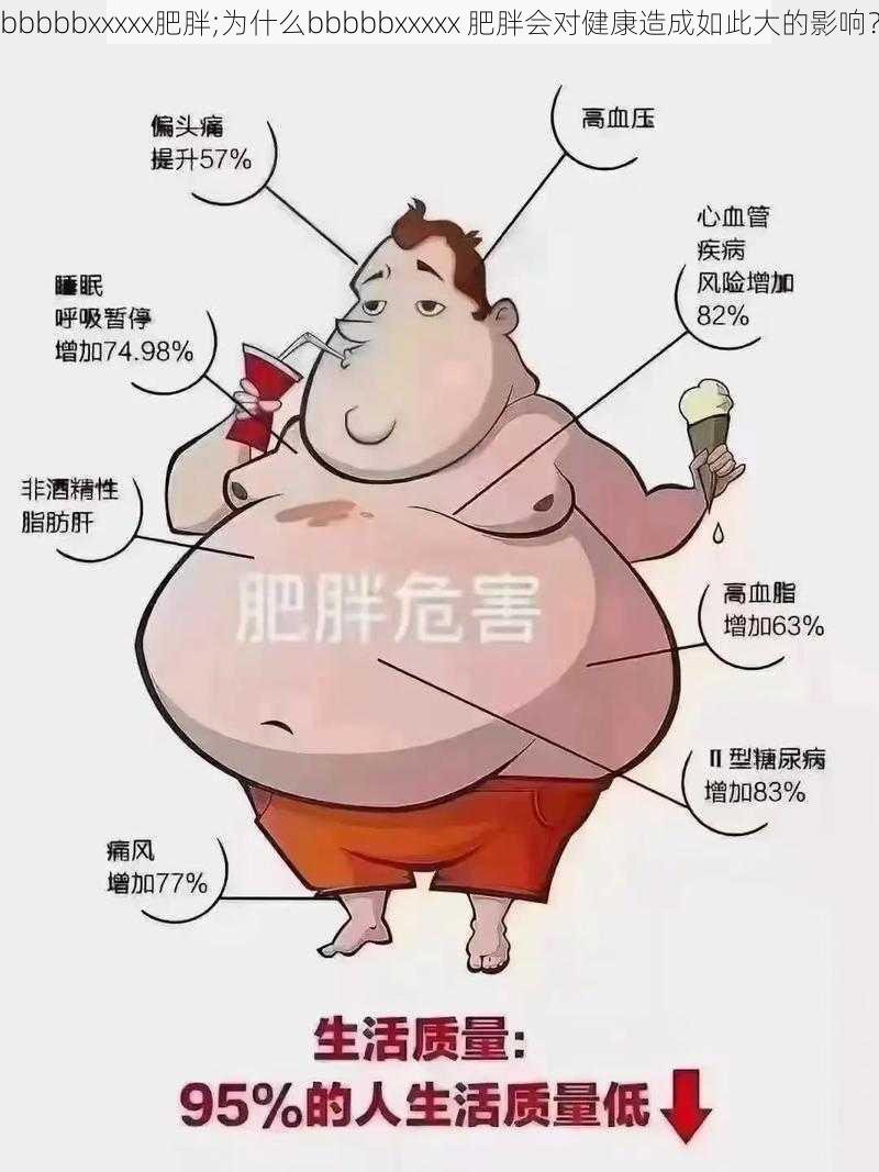 bbbbbxxxxx肥胖;为什么bbbbbxxxxx 肥胖会对健康造成如此大的影响？