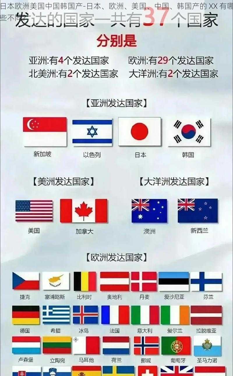 日本欧洲美国中国韩国产-日本、欧洲、美国、中国、韩国产的 XX 有哪些不同？