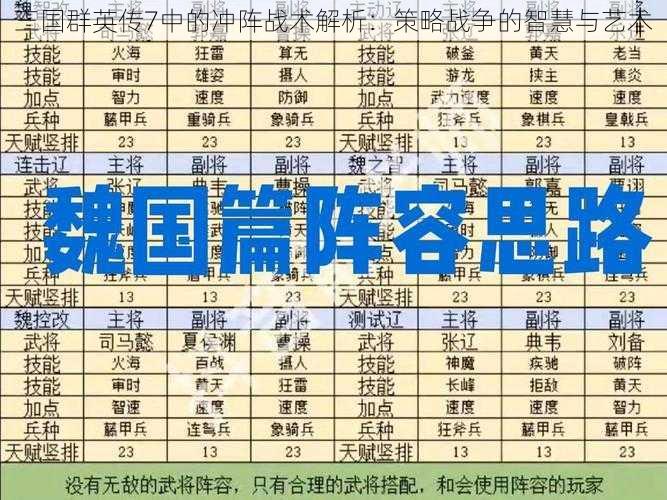 三国群英传7中的冲阵战术解析：策略战争的智慧与艺术