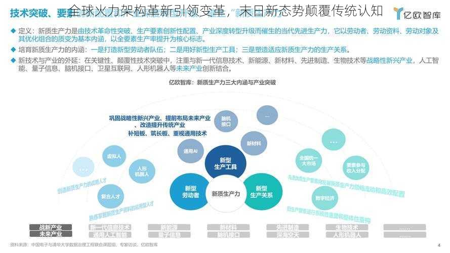 全球火力架构革新引领变革，末日新态势颠覆传统认知