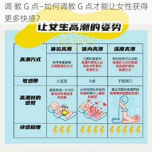 调 教 G 点—如何调教 G 点才能让女性获得更多快感？