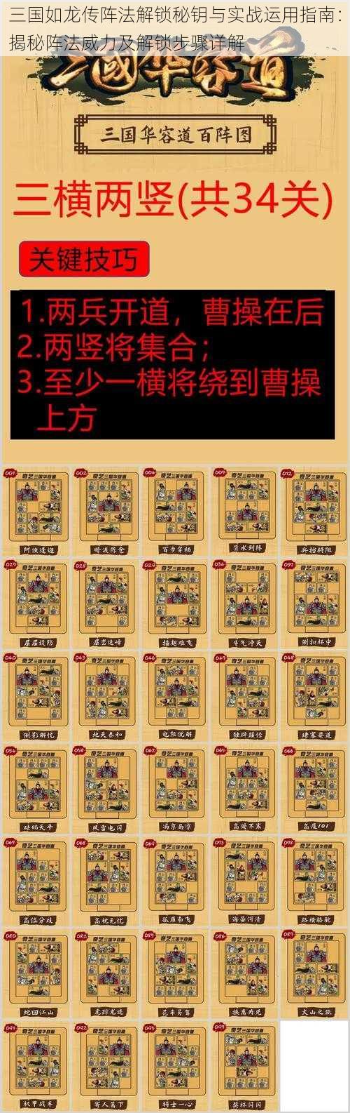 三国如龙传阵法解锁秘钥与实战运用指南：揭秘阵法威力及解锁步骤详解