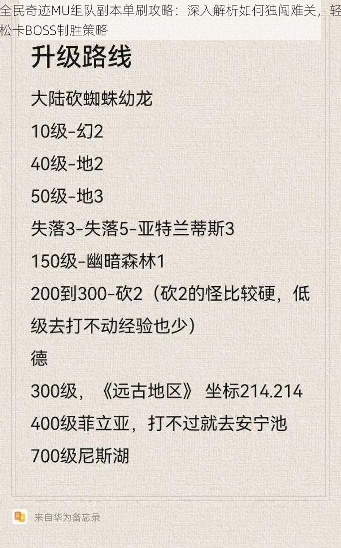 全民奇迹MU组队副本单刷攻略：深入解析如何独闯难关，轻松卡BOSS制胜策略