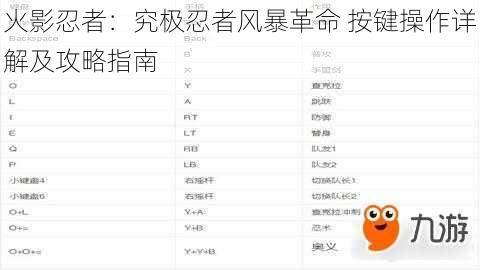 火影忍者：究极忍者风暴革命 按键操作详解及攻略指南