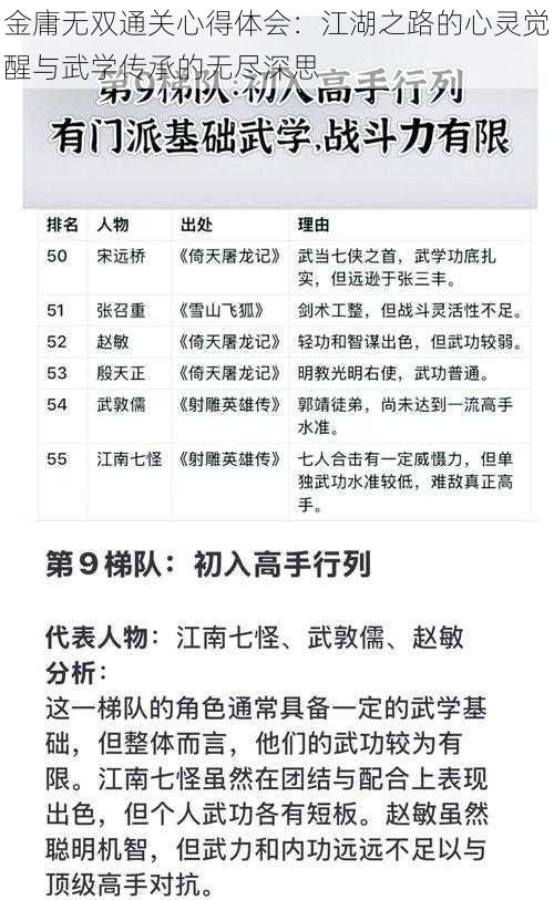 金庸无双通关心得体会：江湖之路的心灵觉醒与武学传承的无尽深思