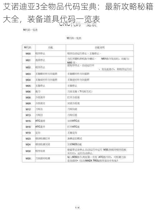 艾诺迪亚3全物品代码宝典：最新攻略秘籍大全，装备道具代码一览表