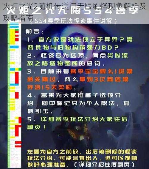 火炬之光2随机传送门无限刷怪现象解析及攻略指南