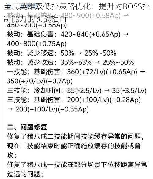 全民英雄双低控策略优化：提升对BOSS控制能力的实战指南