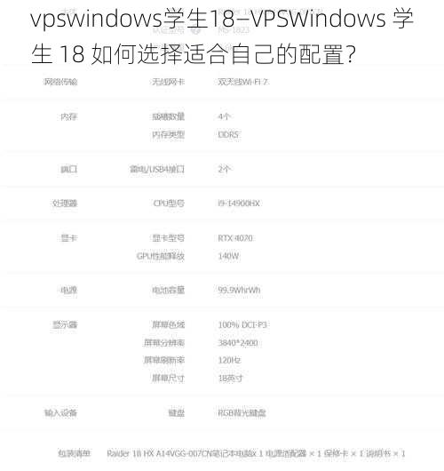 vpswindows学生18—VPSWindows 学生 18 如何选择适合自己的配置？