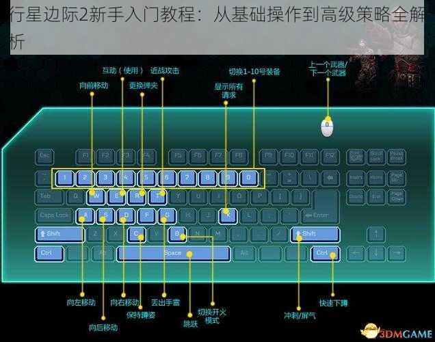 行星边际2新手入门教程：从基础操作到高级策略全解析