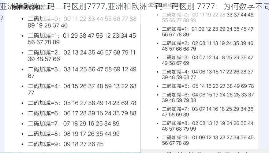 亚洲和欧洲一码二码区别7777,亚洲和欧洲一码二码区别 7777：为何数字不同？