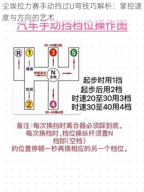 尘埃拉力赛手动挡过U弯技巧解析：掌控速度与方向的艺术