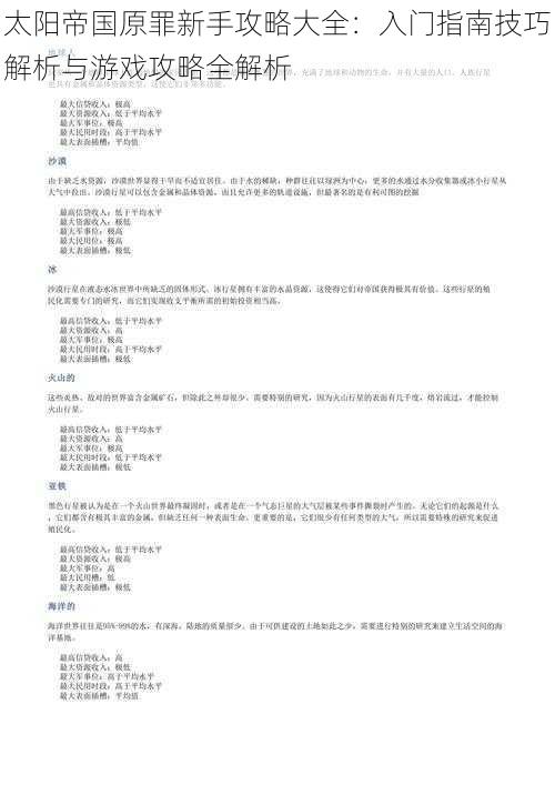 太阳帝国原罪新手攻略大全：入门指南技巧解析与游戏攻略全解析