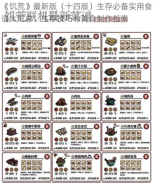 《饥荒》最新版（十四版）生存必备实用食谱大汇总：生存技巧与美食制作指南