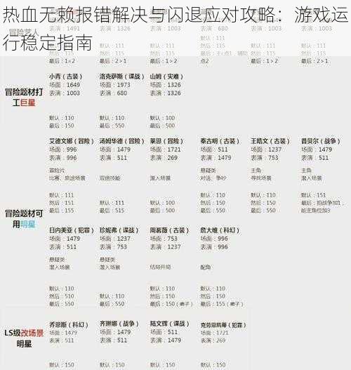 热血无赖报错解决与闪退应对攻略：游戏运行稳定指南