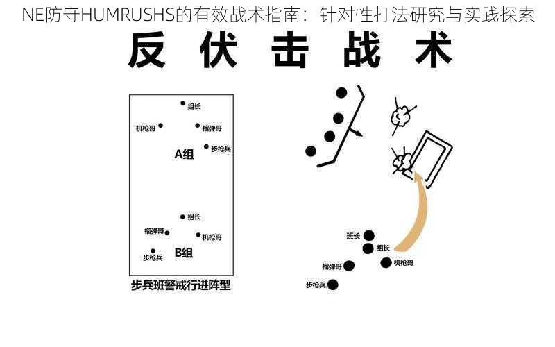 NE防守HUMRUSHS的有效战术指南：针对性打法研究与实践探索