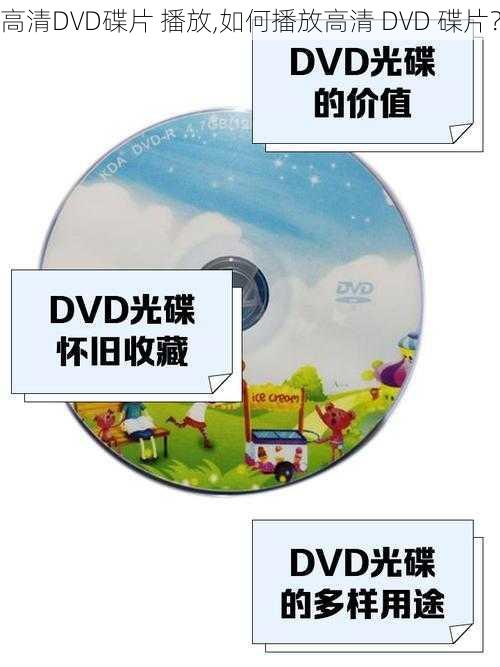 高清DVD碟片 播放,如何播放高清 DVD 碟片？