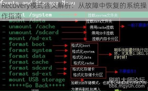 Recovery模式含义解析：从故障中恢复的系统操作指南