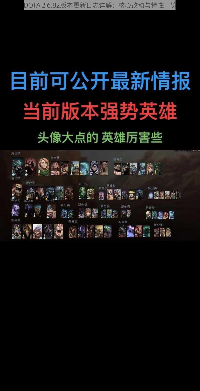 DOTA 2 6.82版本更新日志详解：核心改动与特性一览