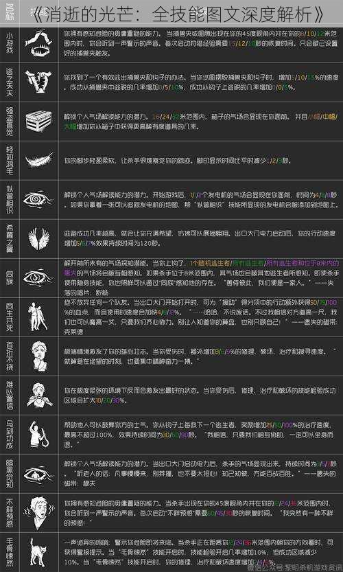 《消逝的光芒：全技能图文深度解析》