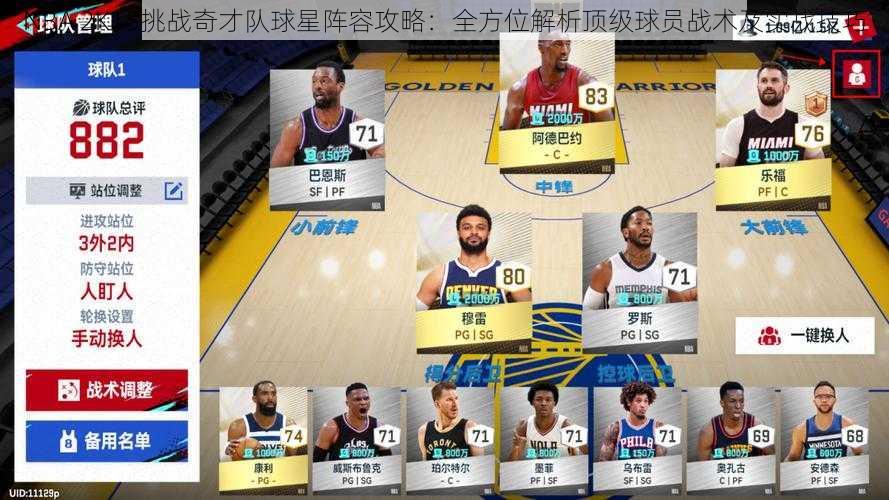 NBA 2K15挑战奇才队球星阵容攻略：全方位解析顶级球员战术及实战技巧