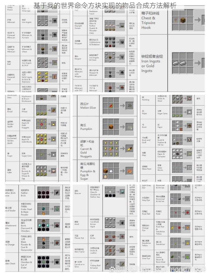基于我的世界命令方块实现的物品合成方法解析