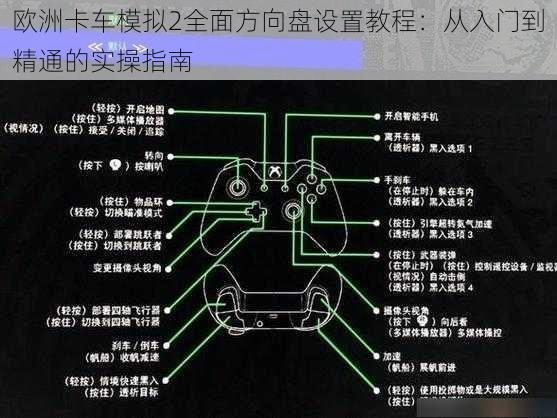 欧洲卡车模拟2全面方向盘设置教程：从入门到精通的实操指南