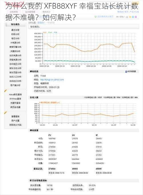 为什么我的 XFB88XYF 幸福宝站长统计数据不准确？如何解决？