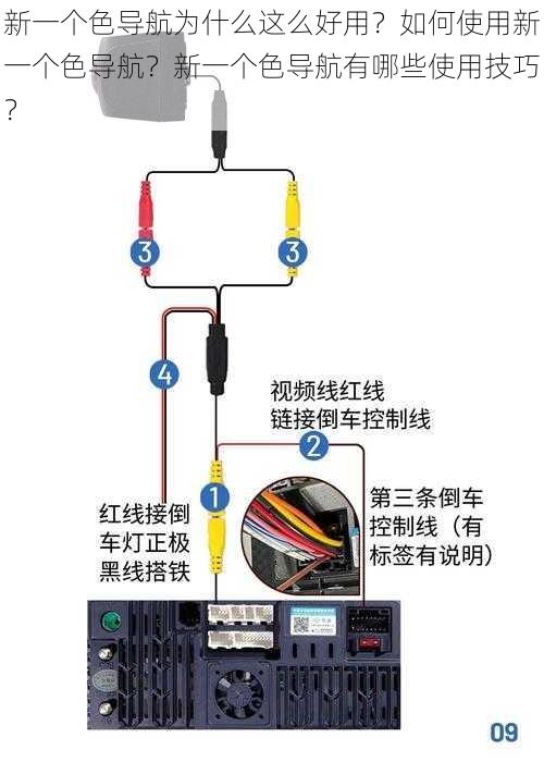 新一个色导航为什么这么好用？如何使用新一个色导航？新一个色导航有哪些使用技巧？