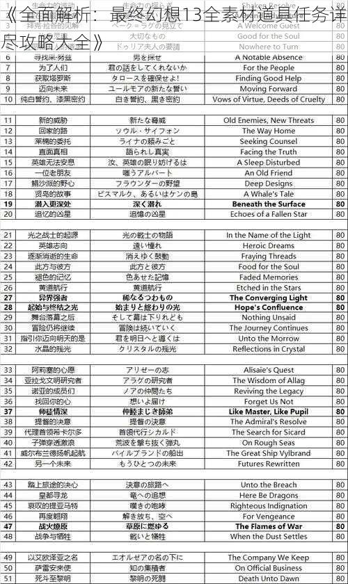 《全面解析：最终幻想13全素材道具任务详尽攻略大全》