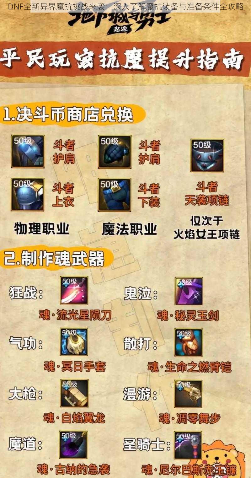 DNF全新异界魔抗挑战来袭：深入了解魔抗装备与准备条件全攻略