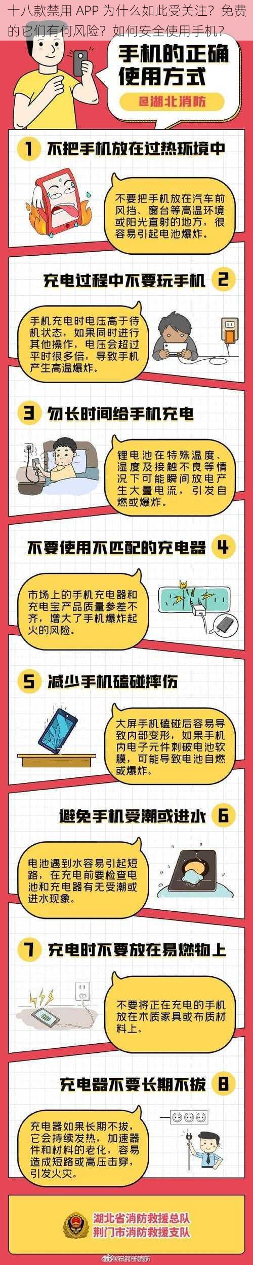 十八款禁用 APP 为什么如此受关注？免费的它们有何风险？如何安全使用手机？