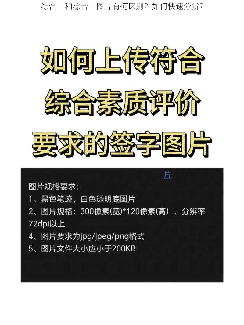 综合一和综合二图片有何区别？如何快速分辨？