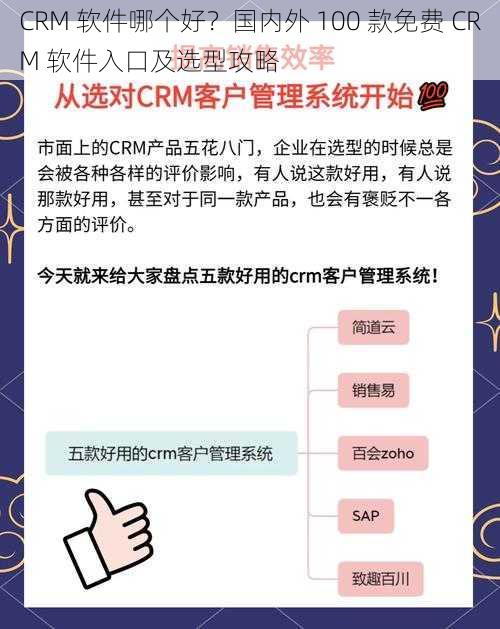 CRM 软件哪个好？国内外 100 款免费 CRM 软件入口及选型攻略