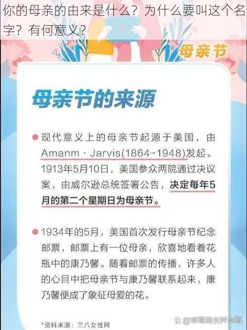 你的母亲的由来是什么？为什么要叫这个名字？有何意义？