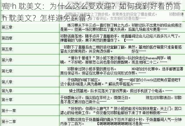 高 h 耽美文：为什么这么受欢迎？如何找到好看的高 h 耽美文？怎样避免踩雷？