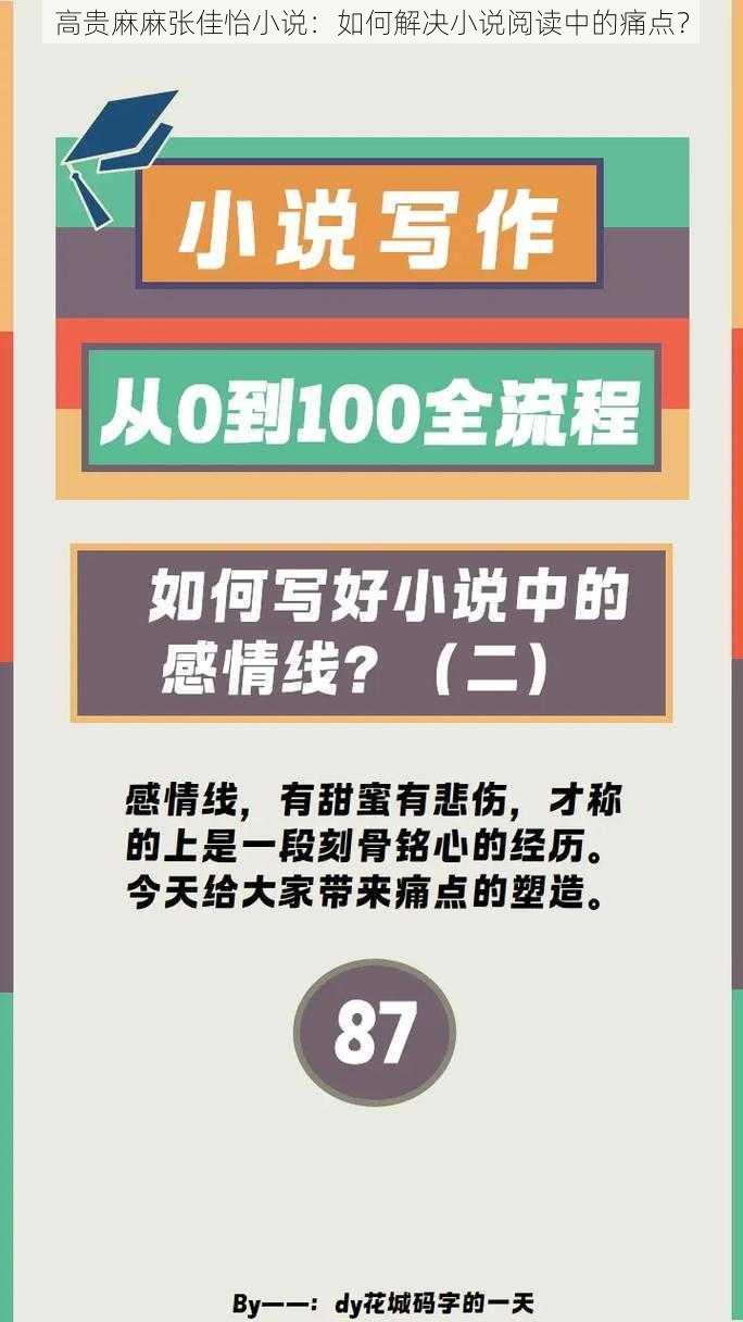 高贵麻麻张佳怡小说：如何解决小说阅读中的痛点？