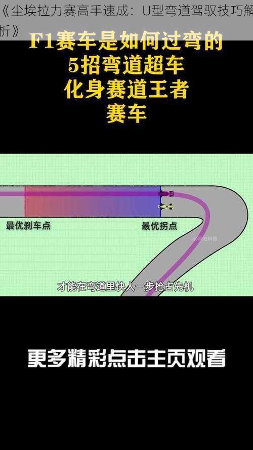 《尘埃拉力赛高手速成：U型弯道驾驭技巧解析》