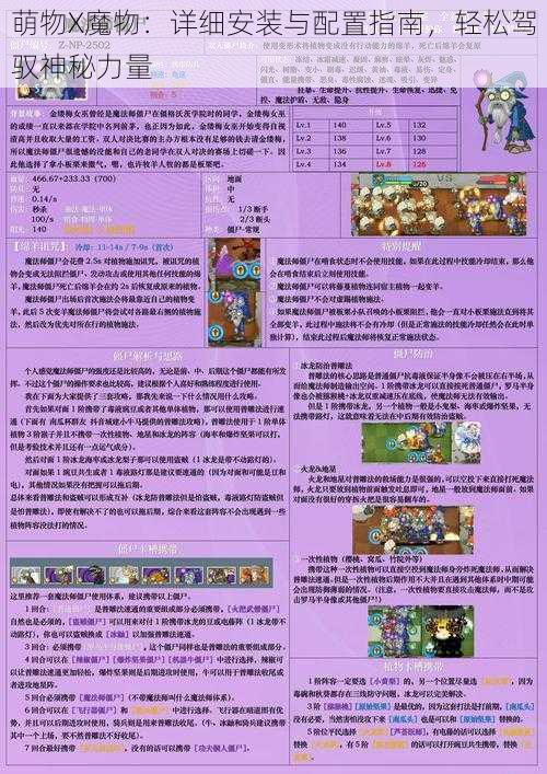 萌物X魔物：详细安装与配置指南，轻松驾驭神秘力量