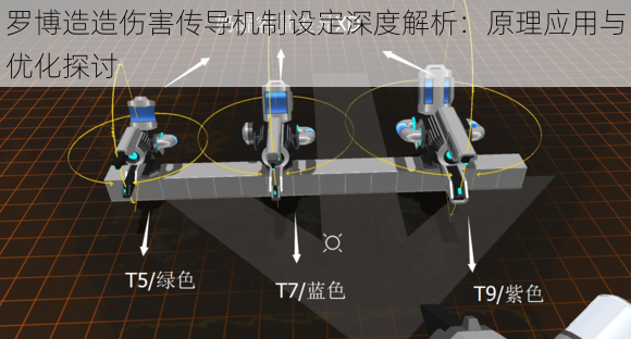 罗博造造伤害传导机制设定深度解析：原理应用与优化探讨