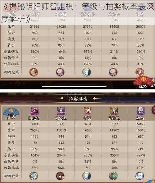 《揭秘阴阳师智走棋：等级与抽奖概率表深度解析》